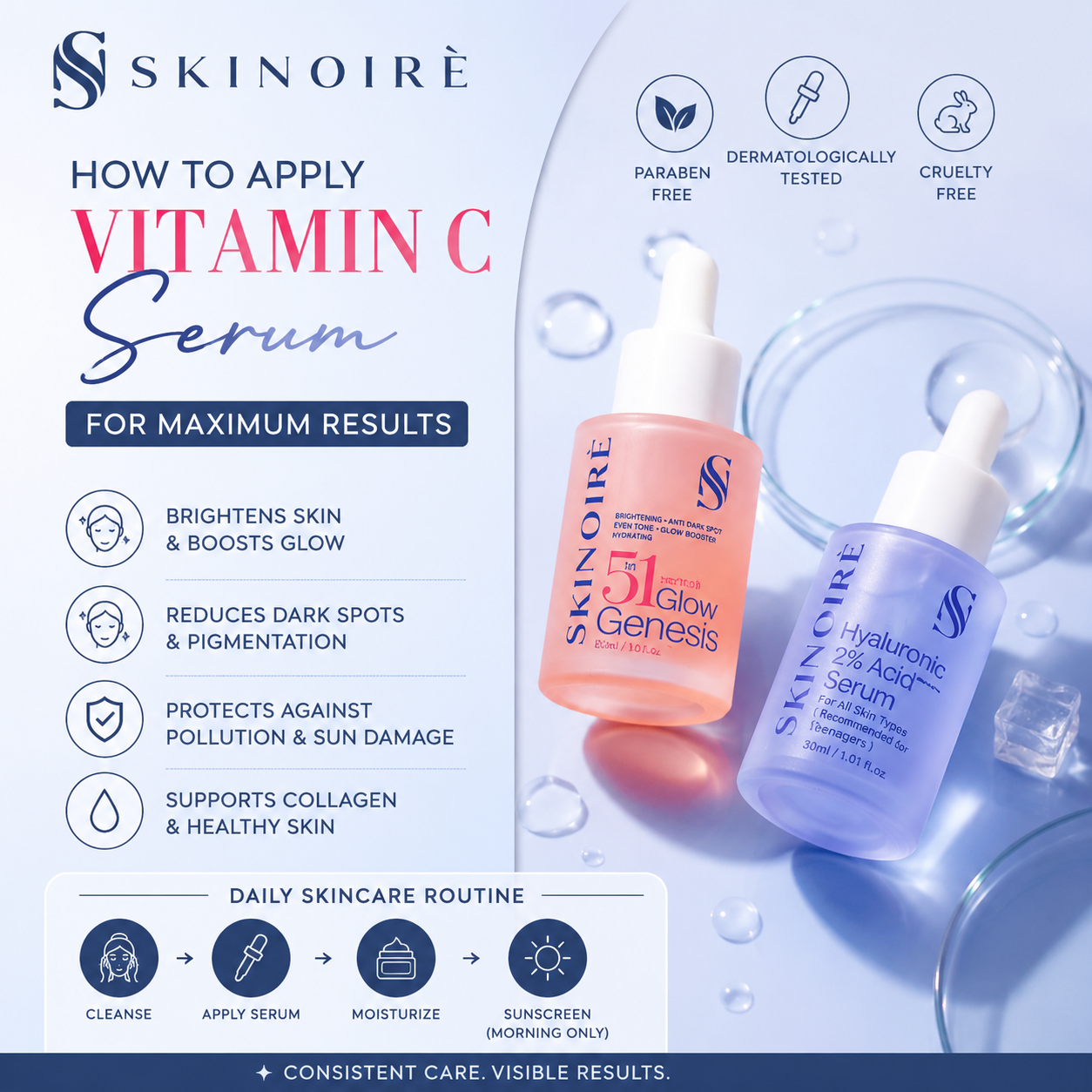 How to Apply Vitamin C Serum for Maximum Results (Step-by-Step Guide)