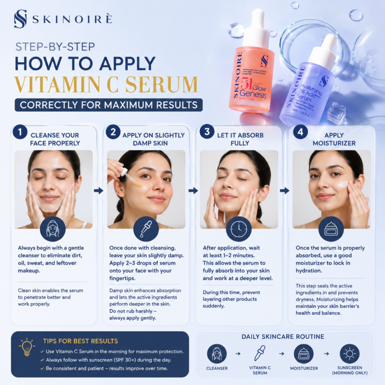 Step-by-step infographic showing how to apply vitamin C serum correctly, including cleansing, serum application, absorption, and moisturizing for healthier glowing skin