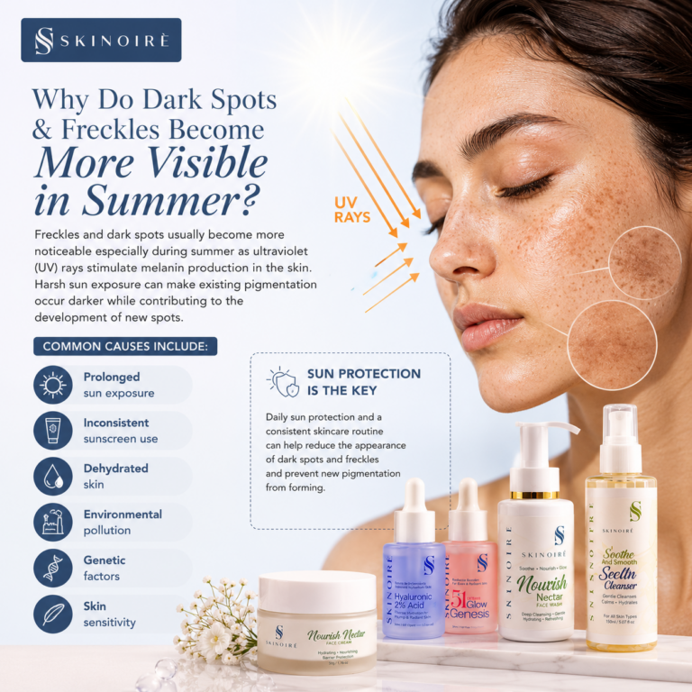 Infographic explaining why dark spots and freckles become more visible in summer, highlighting UV rays, sun exposure, dehydration, pollution, genetics, skin sensitivity, and skincare protection.