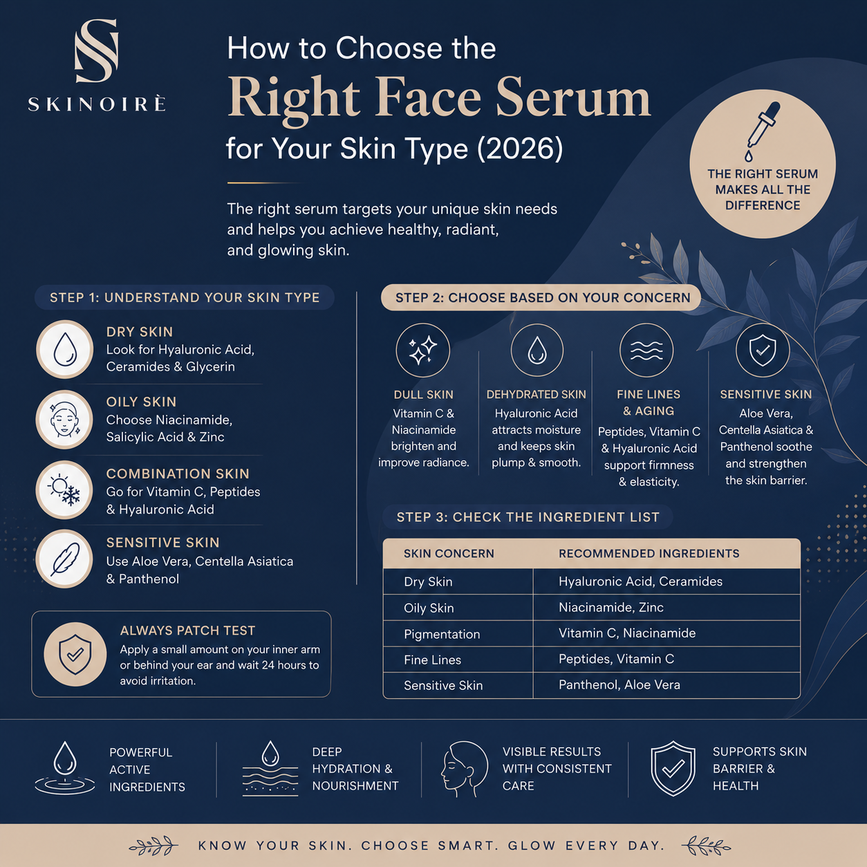 How to Choose the Right Face Serum
