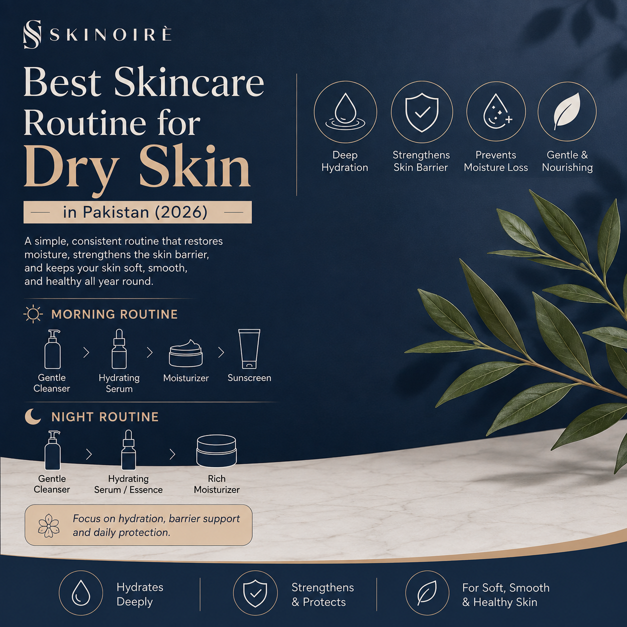 Best Skincare Routine for Dry Skin in Pakistan (2026)