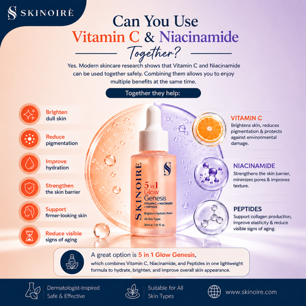 SKINOIRÈ 5 in 1 Glow Genesis Serum with Vitamin C, Niacinamide, and Peptides for brighter, healthier skin.