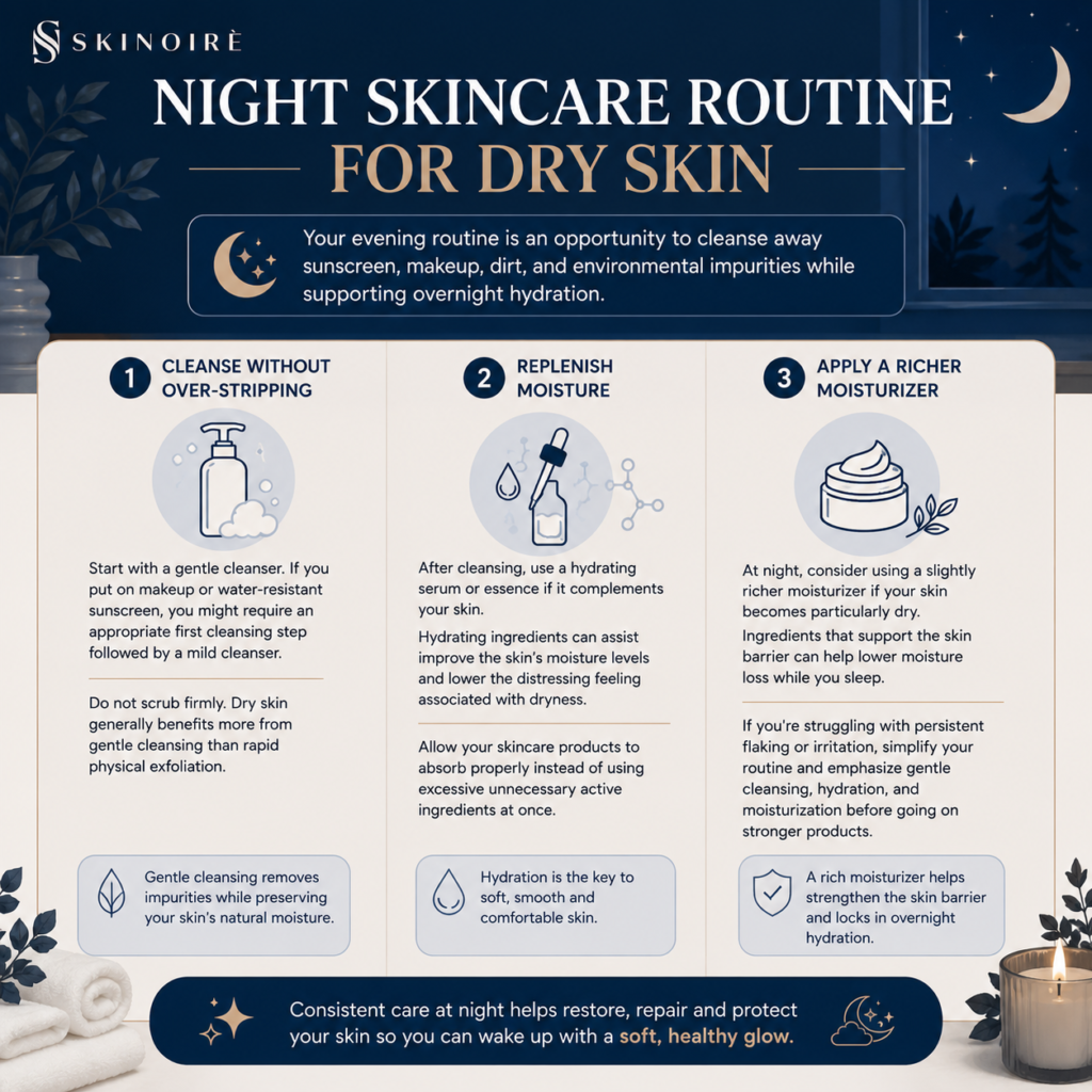 Night skincare routine for dry skin showing gentle cleanser, hydrating serum, and rich moisturizer